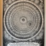 Lees meer over het artikel Astronomie Pratique – 1890