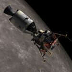 Lees meer over het artikel Apollo naar de Maan