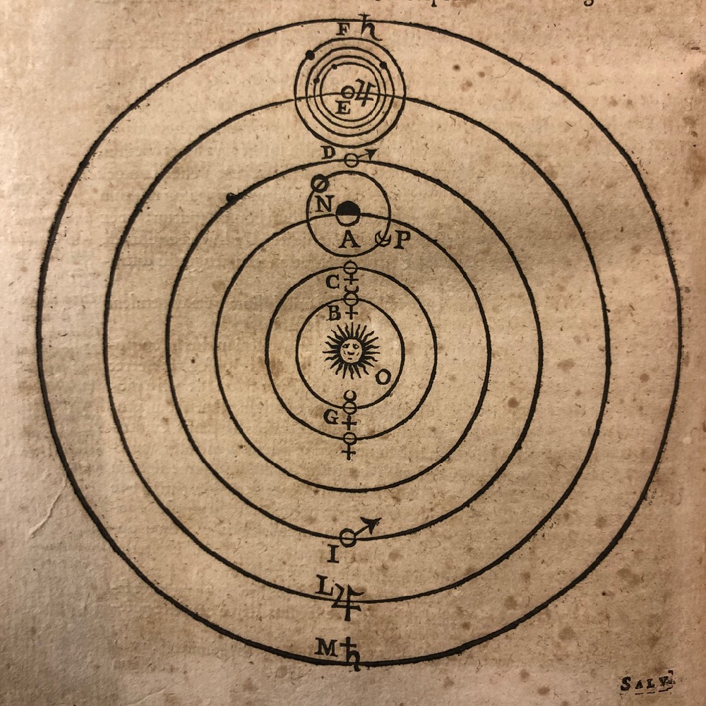 Je bekijkt nu Systema Cosmicum – 1641 INGEZIEN