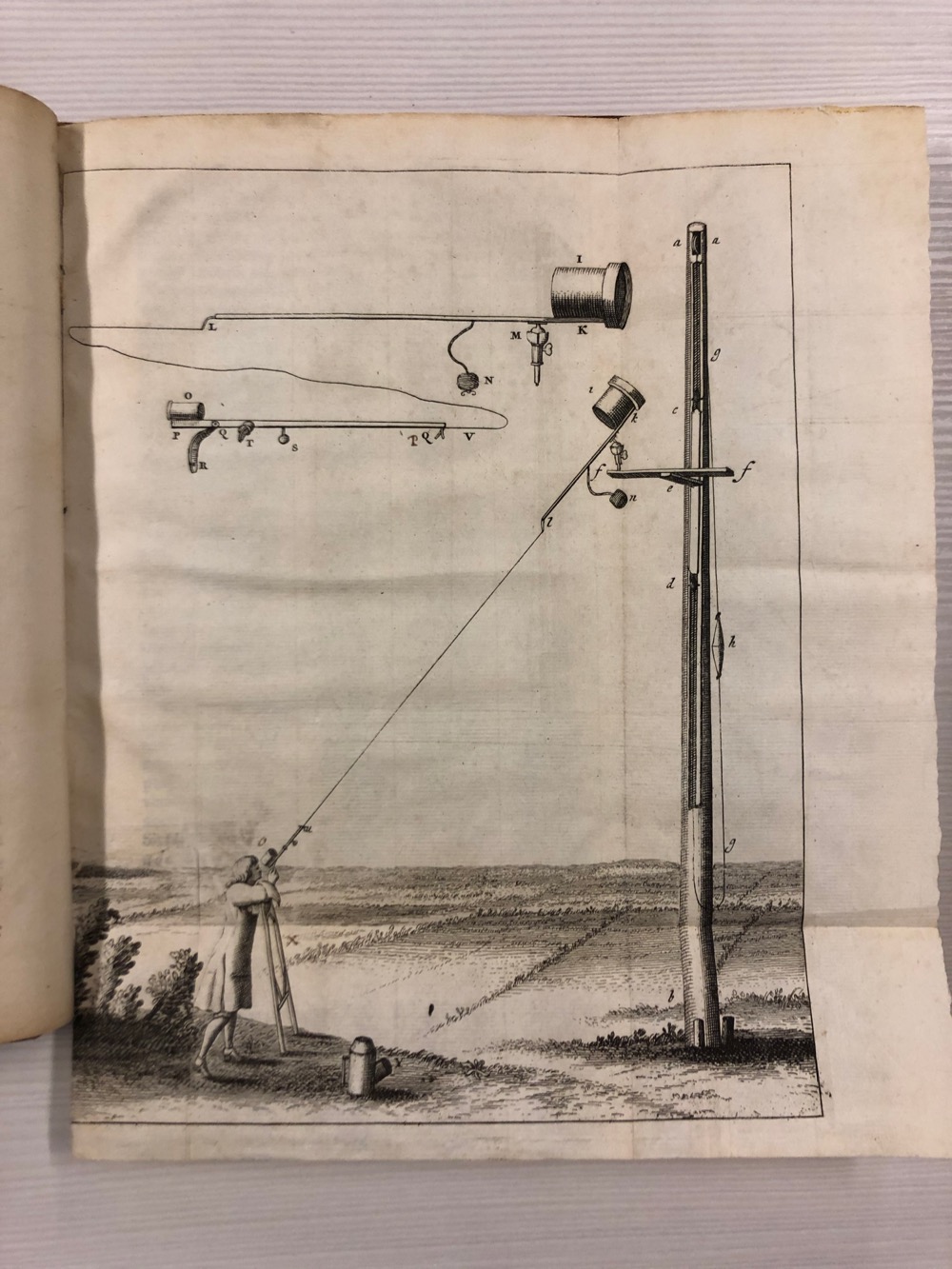 Je bekijkt nu Astroscopia Compendiaria – 1684 INGEZIEN
