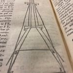 Lees meer over het artikel Institutio Astronomica – 1653 (3/3: Dioptrice) – INGEZIEN