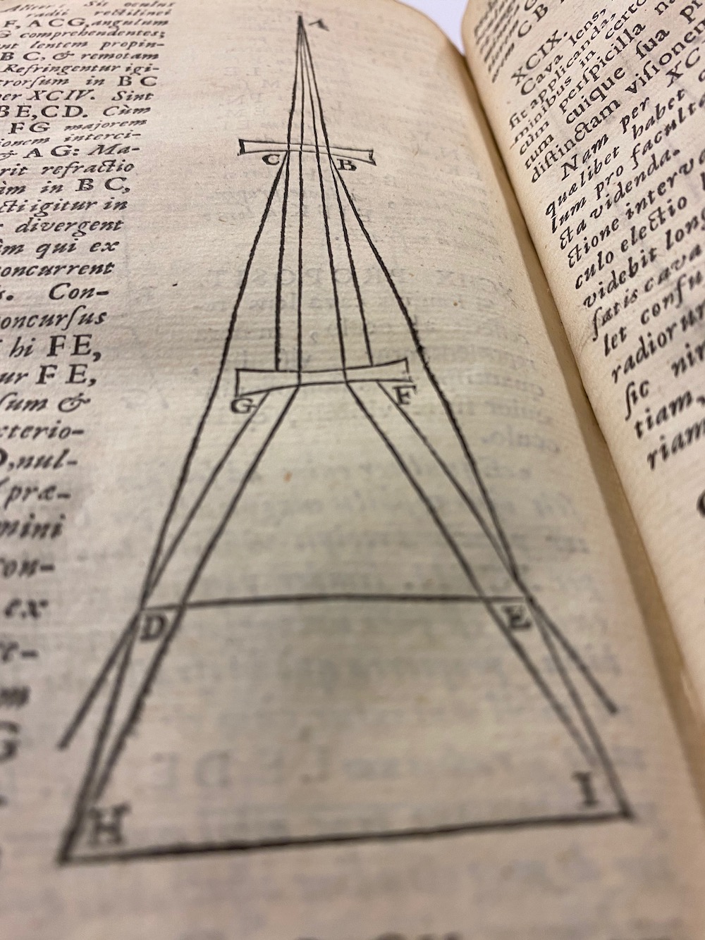 Je bekijkt nu Institutio Astronomica – 1653 (3/3: Dioptrice) – INGEZIEN