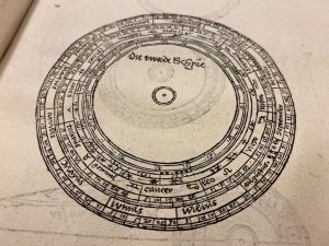 Lees meer over het artikel Geometrie en de astronomiæ – 1608 INGEZIEN
