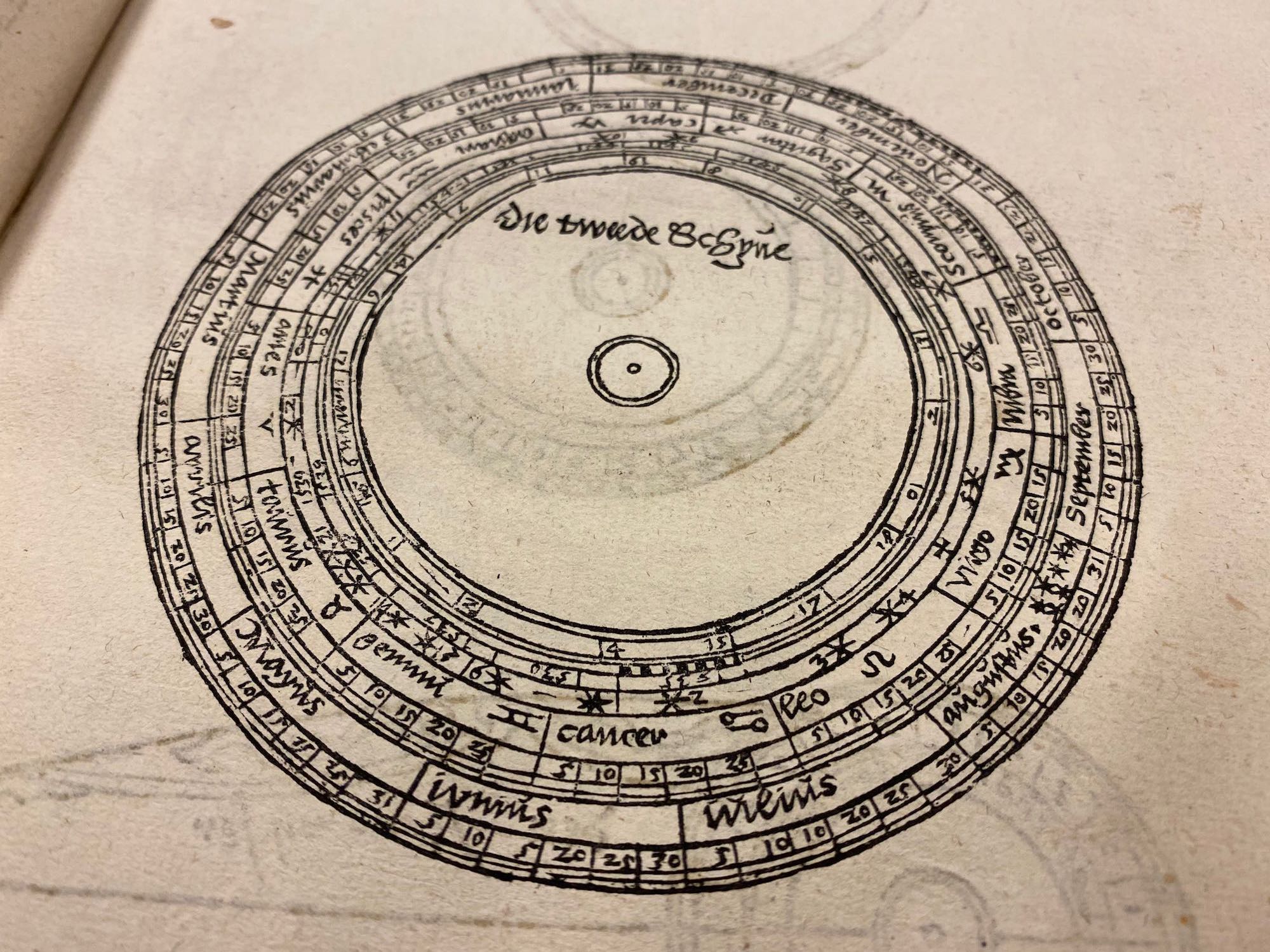 Je bekijkt nu Geometrie en de astronomiæ – 1608 INGEZIEN